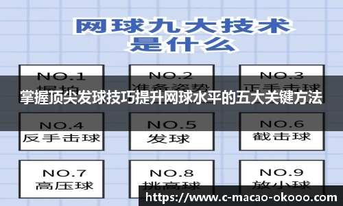 掌握顶尖发球技巧提升网球水平的五大关键方法